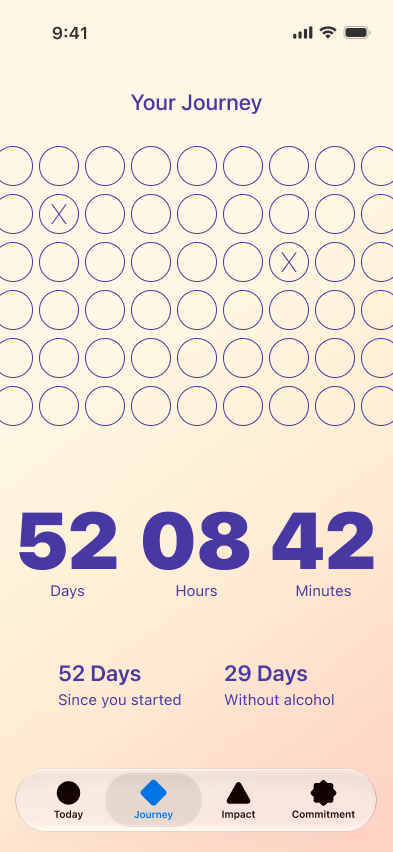 Sobery app: Journey screen showing a grid of sober days